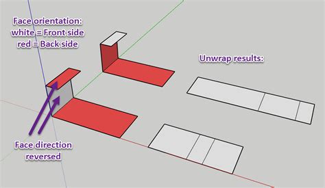 Unwrapping and unfolding correctly in SketchUp 